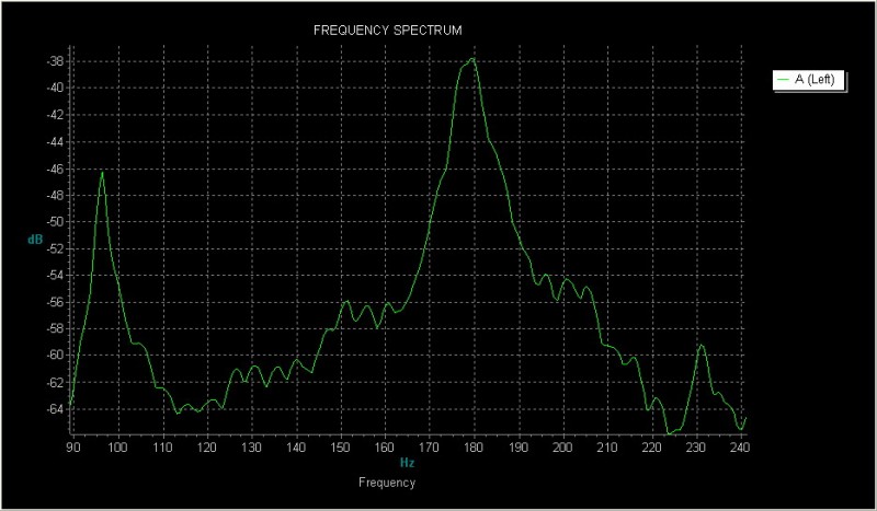 Falcate spectrum.JPG