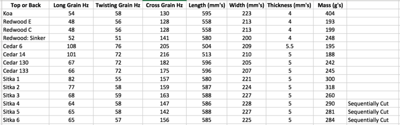 Measurements.png