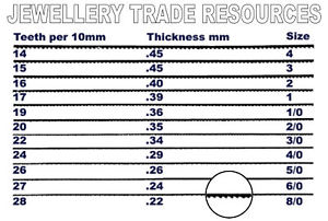 jewellers blade sizes.JPG