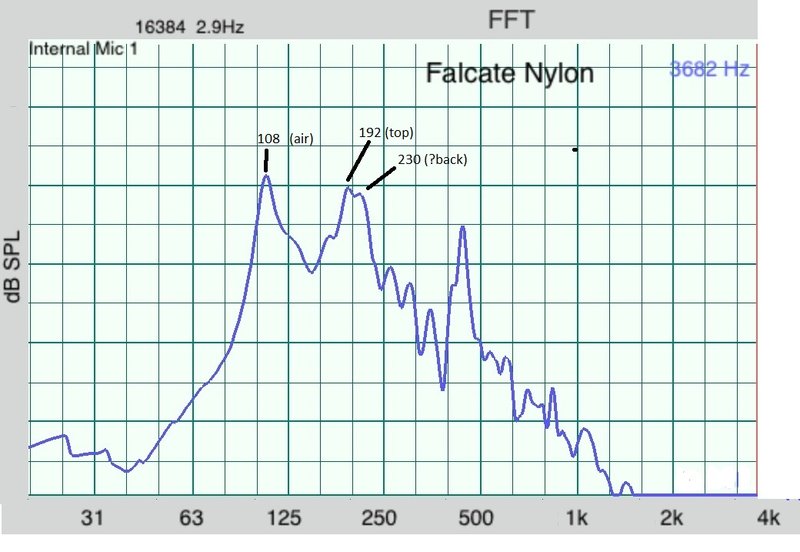 falcate nylon resonances.jpg