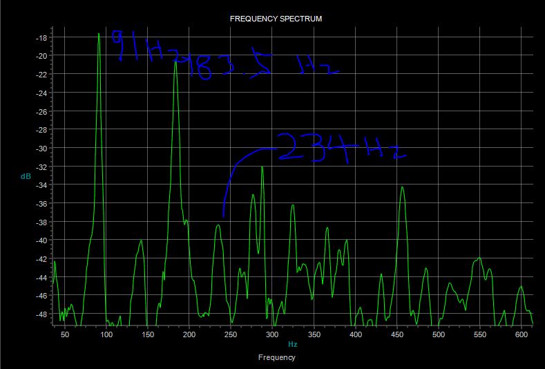 retop first plot with strings.JPG