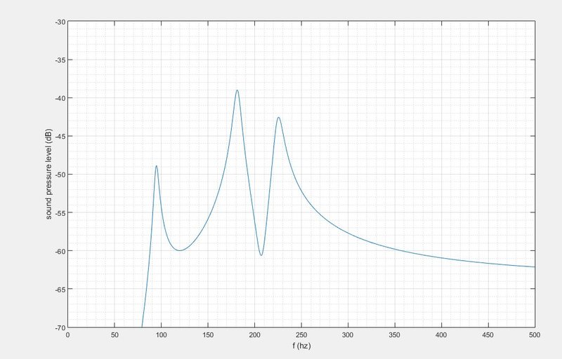 4dofpostplot.JPG