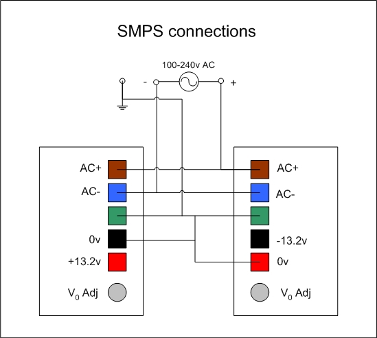 SMPS Connex.jpg