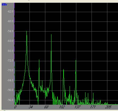 Adi3-FL-Signal.jpg