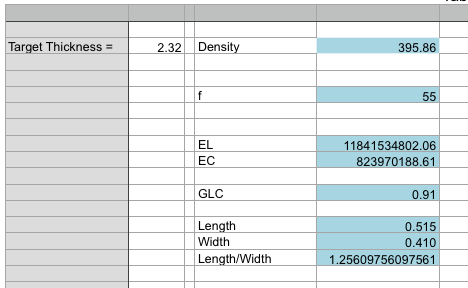 Walnut back thickness.png