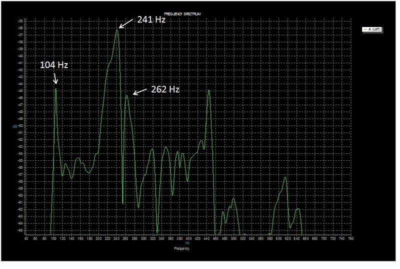 MB guitar reoriented spectra.jpg