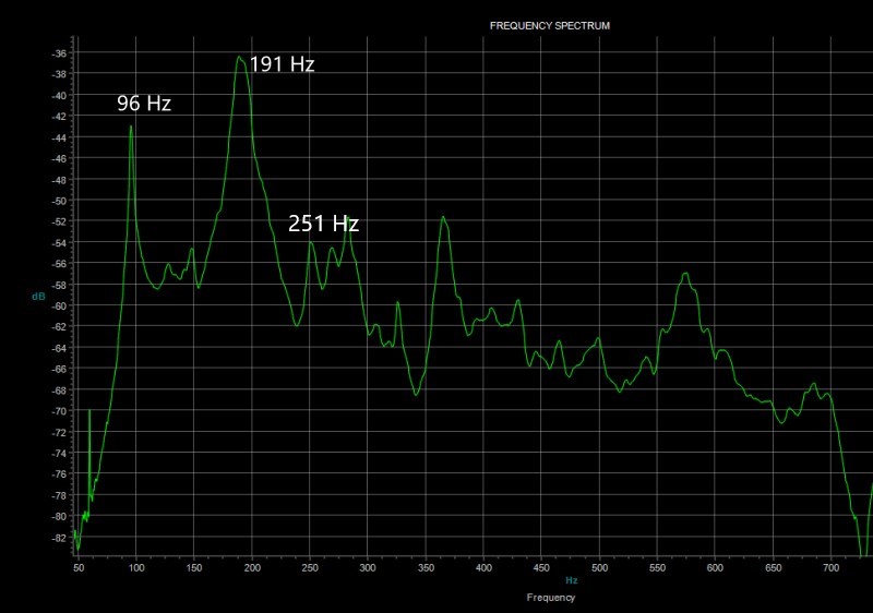 Tap spectrum after some adjustment.jpg