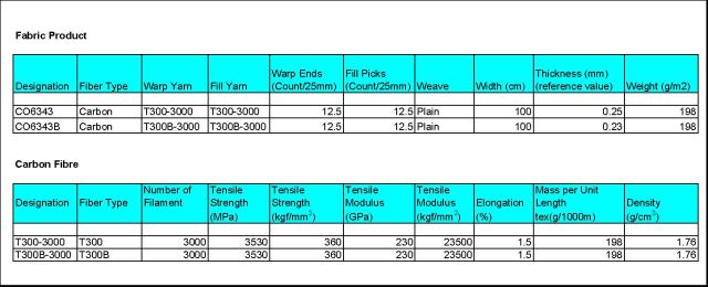 Toray Table Small.jpg