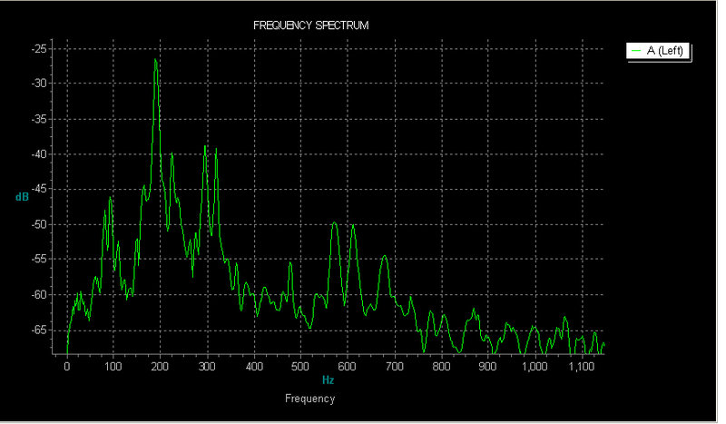 Freq Response Thinned.jpg