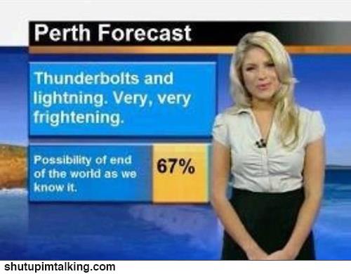 PerthForecast.jpg